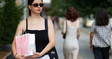Girl Sunglasses Street Bags  - Surprising_Shots / Pixabay